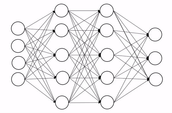 dropout-for-deep-learning-regularization-explained-with-examples